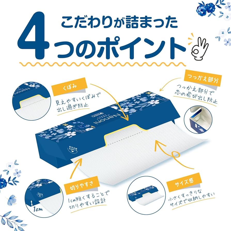 (未使用･未開封品)　伊原企販 シートまな板 3色 36×24×0.1 Pre-mier 使い分け抗菌まな板３ TM3 3個セット vf3p617 Amazon｜伊原企販 こぼれ落ち防止まな板 3 3色セット M KBM3